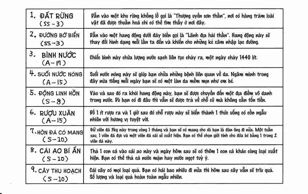 Chương 160 - Trang 17