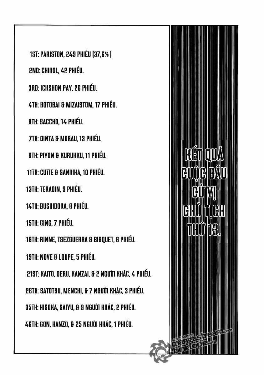 Chương 320 - Trang 15