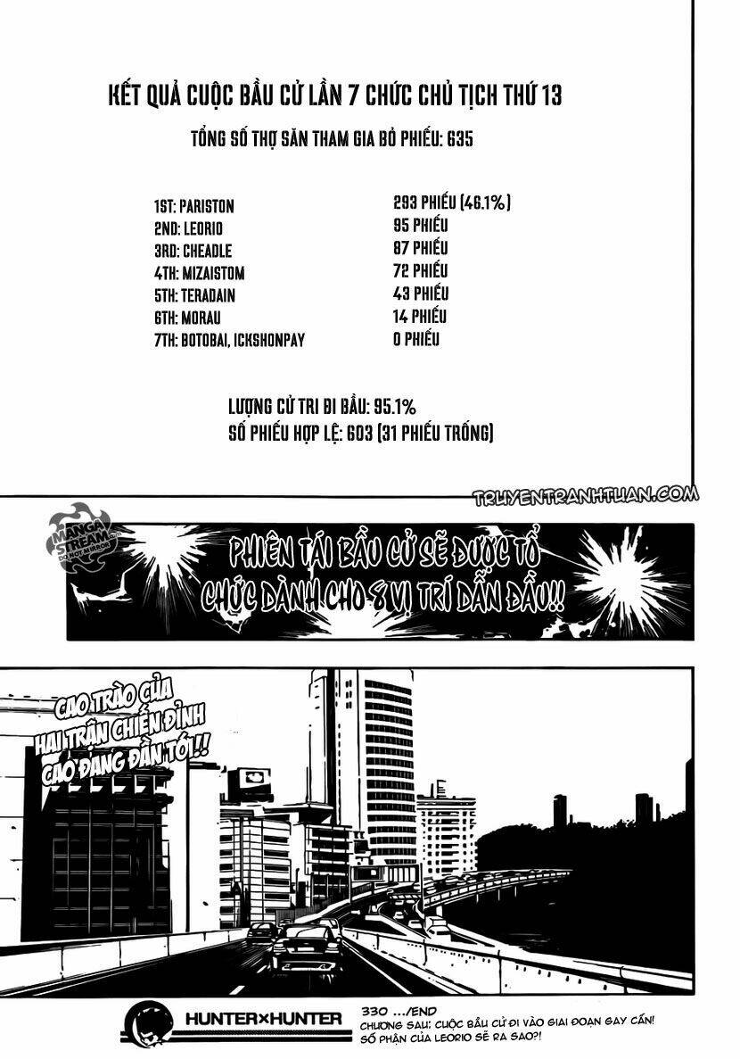 Chương 330 - Trang 18