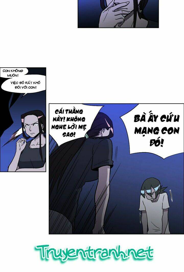 Chương 2 - Trang 53