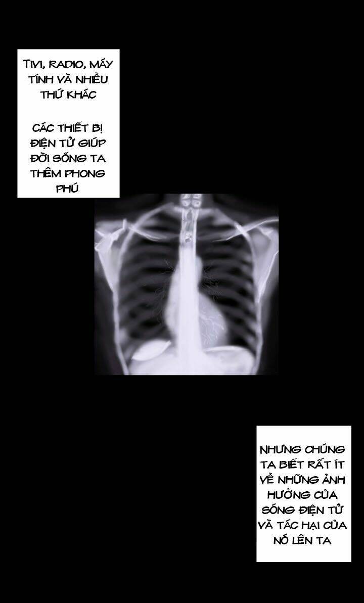 Chương 3 - Trang 1
