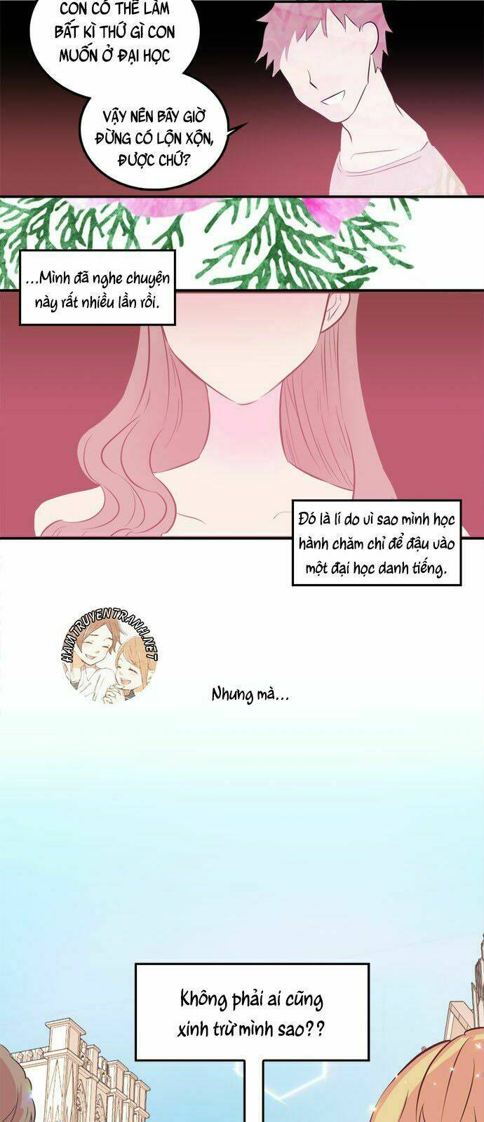 Chương 1 - Trang 3