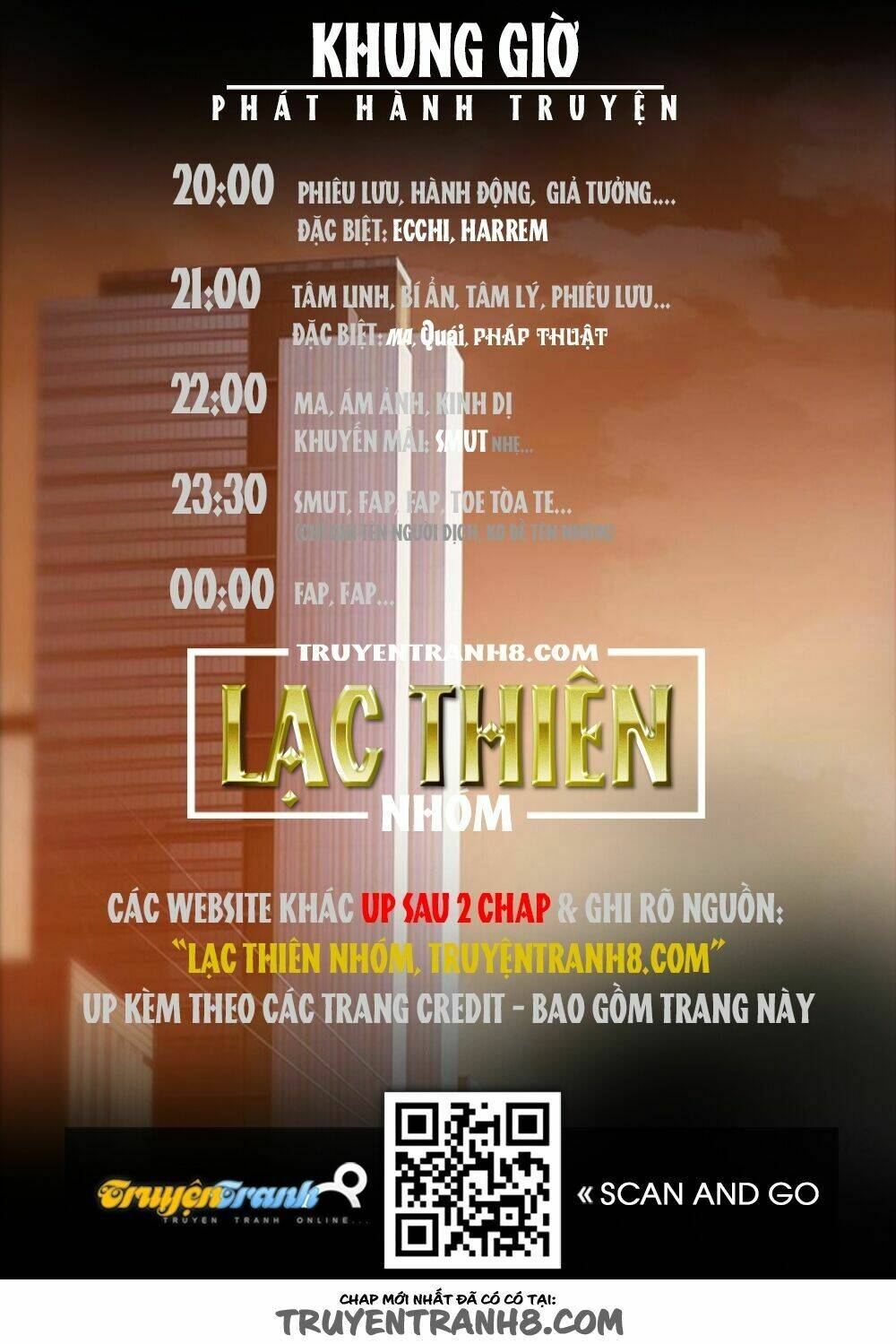 Chương 5 - Trang 84