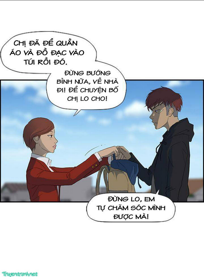 Chương 20 - Trang 7