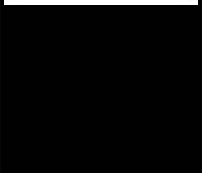 Chương 319 - Trang 281