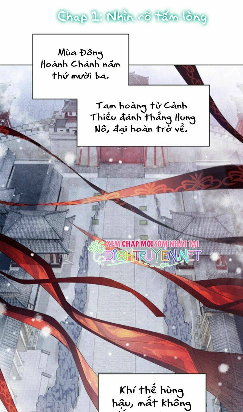 Chương 1 - Trang 1