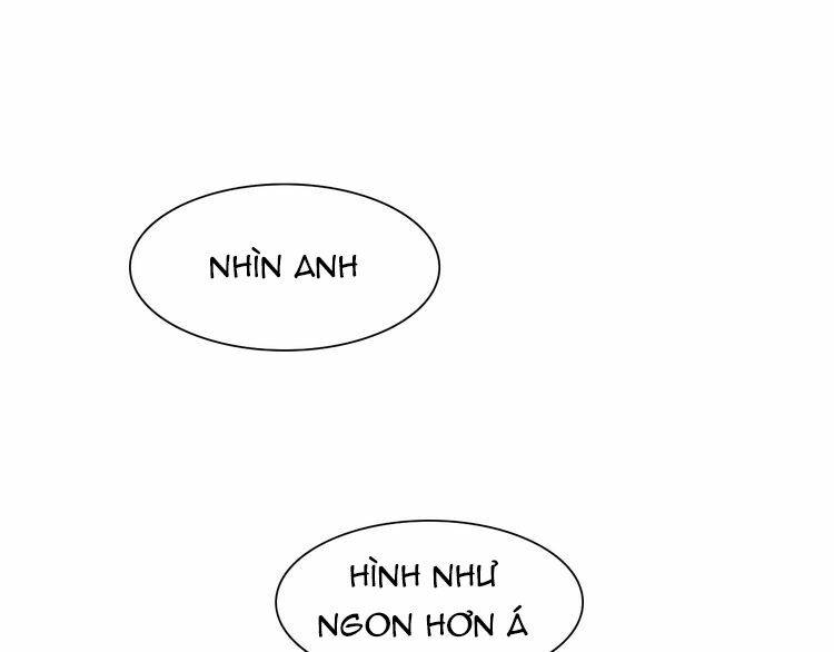 Chương 13 - Trang 143