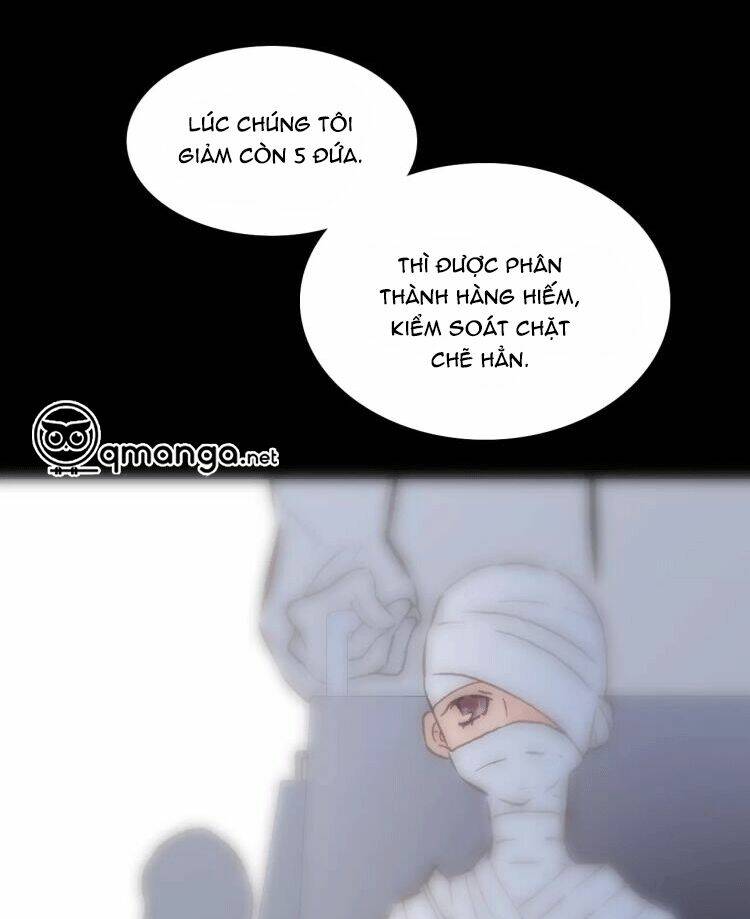 Chương 17 - Trang 21
