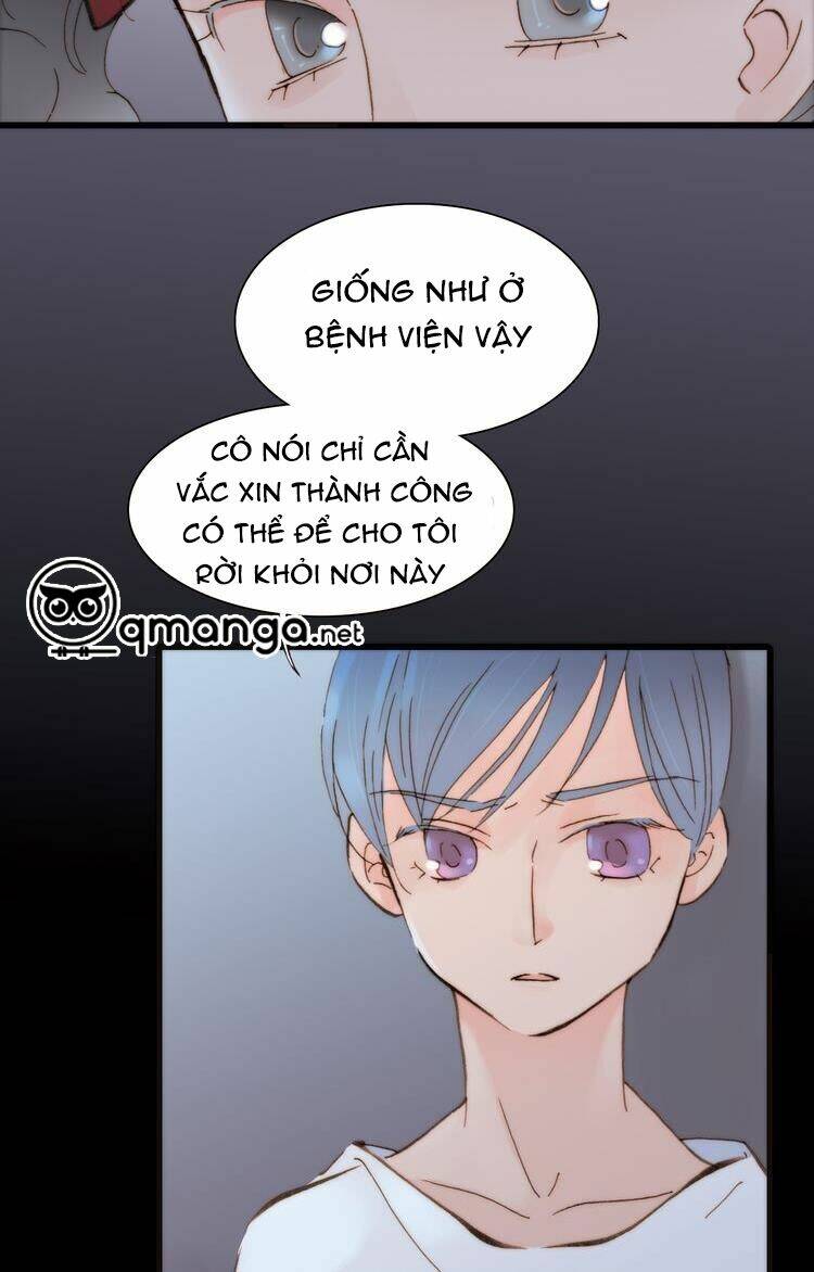 Chương 6 - Trang 20