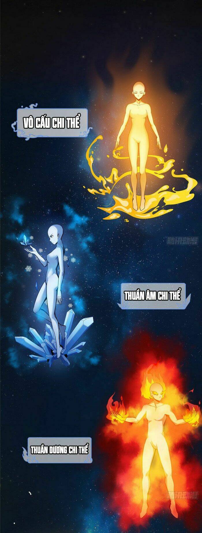 Chương 9 - Trang 3