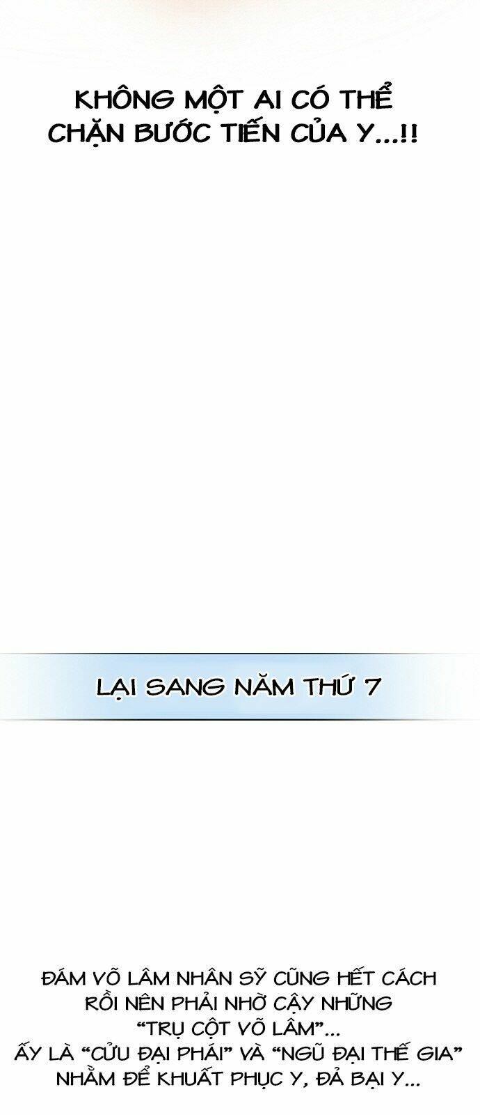 Chương 0 - Trang 25