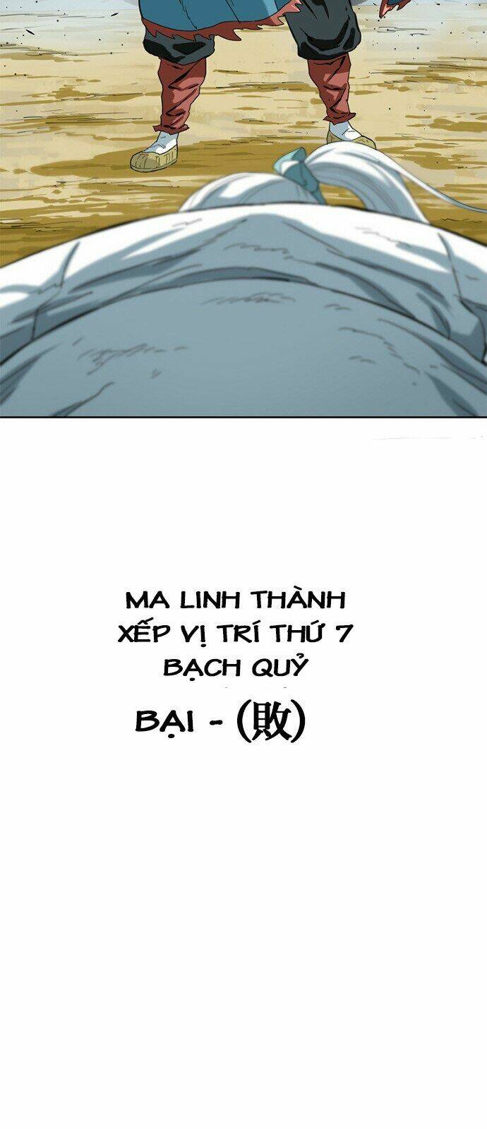 Chương 5 - Trang 20