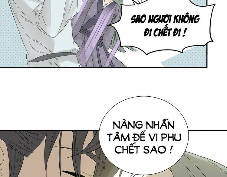 Chương 10.2 - Trang 17