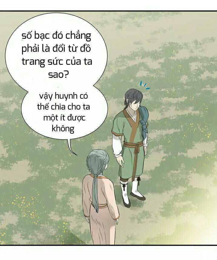 Chương 20 - Trang 40