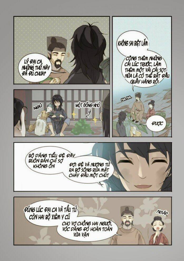 Chương 5.2 - Trang 11