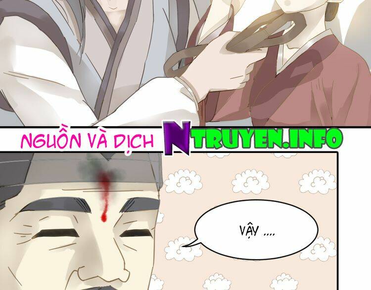 Chương 7.2 - Trang 37