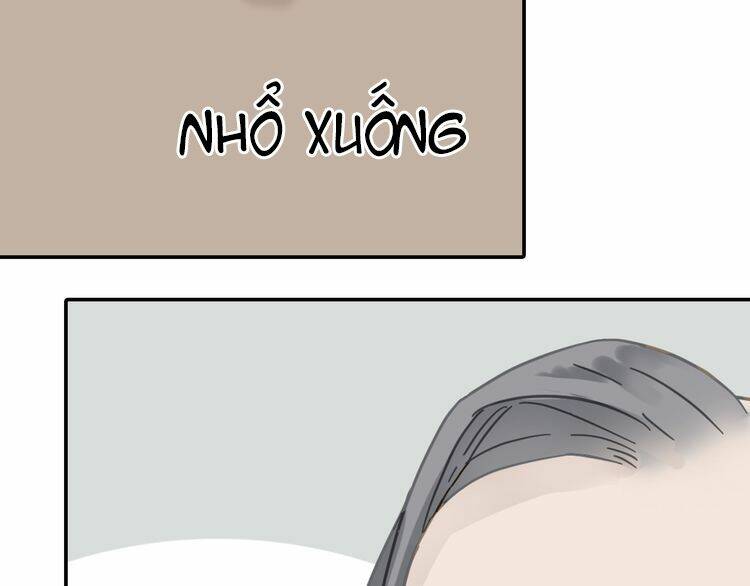 Chương 7.2 - Trang 41