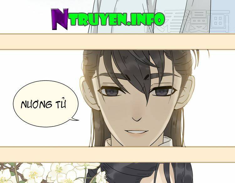 Chương 8.2 - Trang 25
