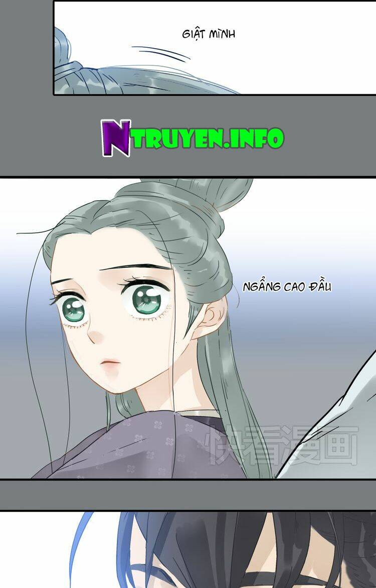 Chương 8.3 - Trang 10