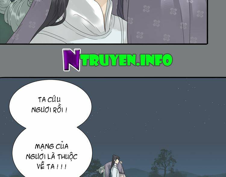 Chương 9.2 - Trang 13