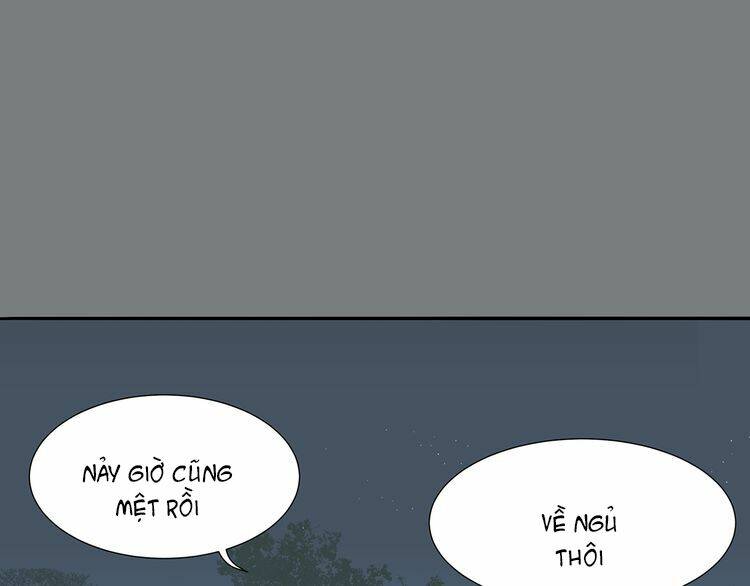 Chương 9.2 - Trang 20