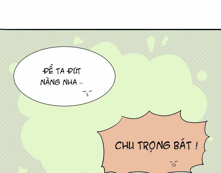 Chương 9.2 - Trang 36