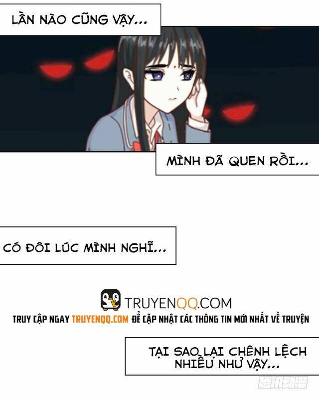 Chương 1 - Trang 11