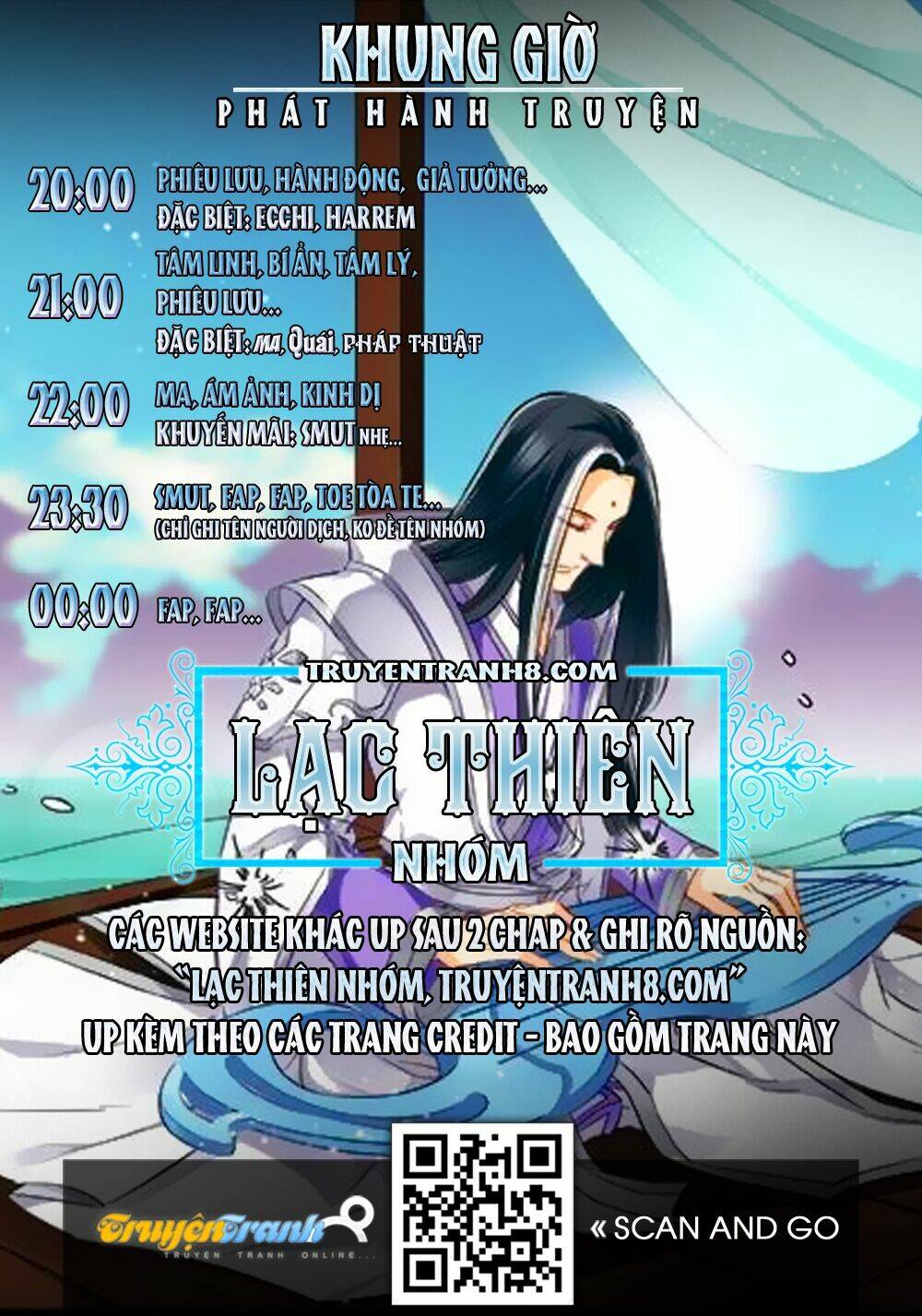 Chương 12 - Trang 12
