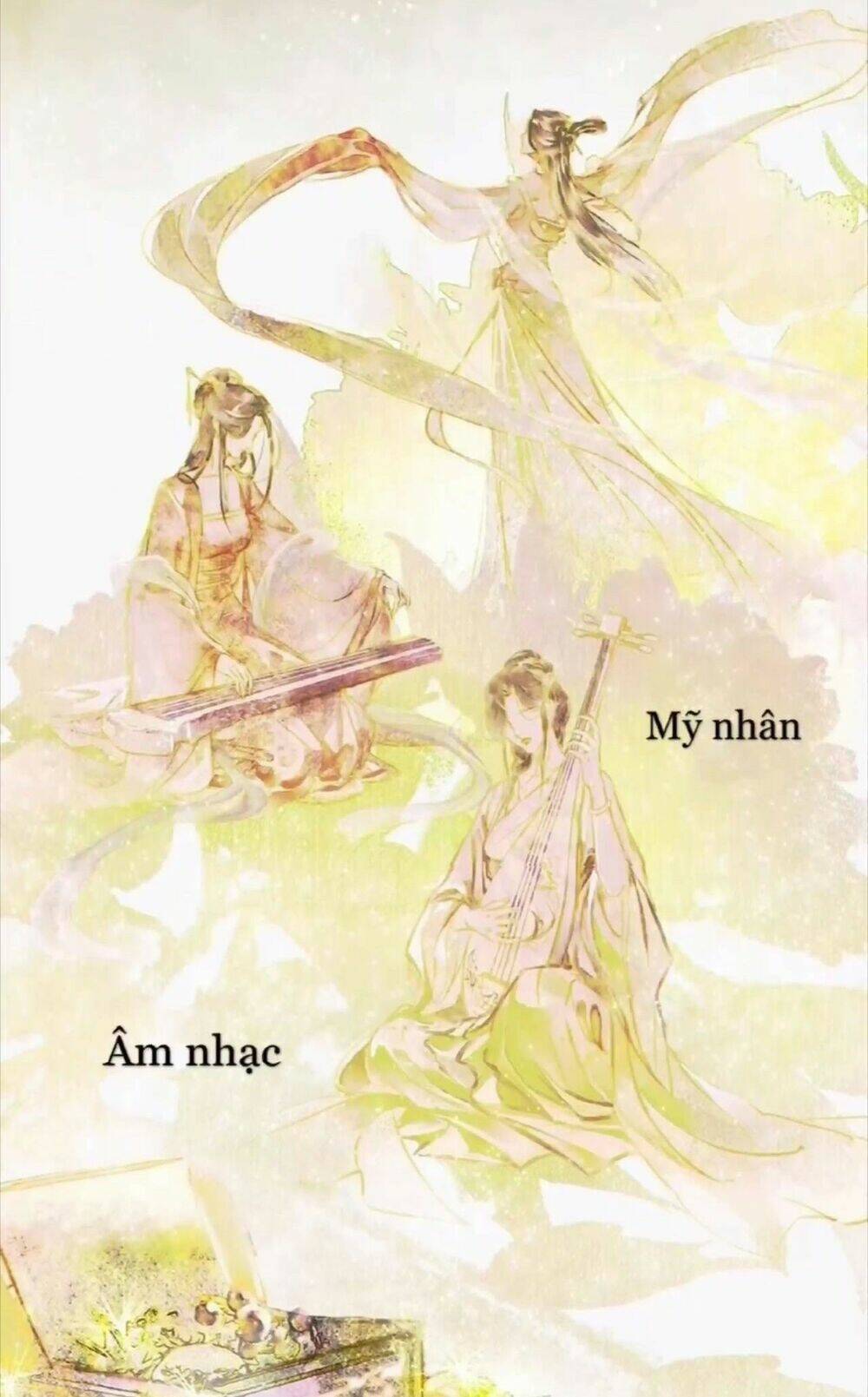 Chương 0 - Trang 4