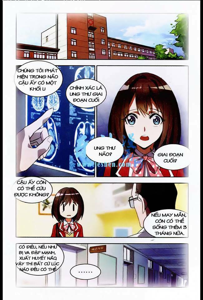 Chương 2 - Trang 7