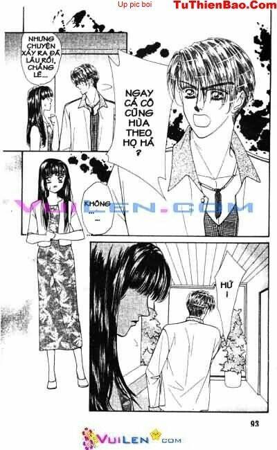 Chương 2 - Trang 94