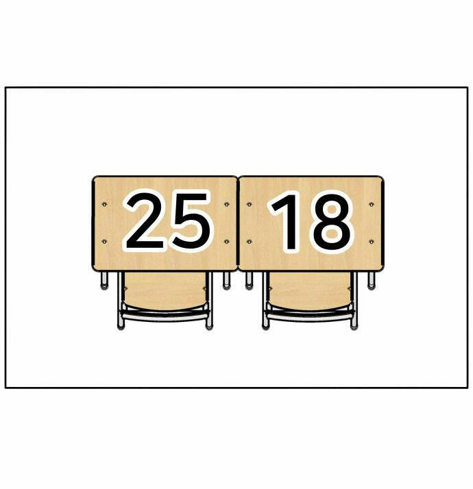 Chương 3.2 - Trang 3