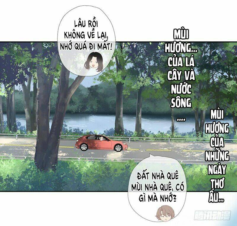 Chương 1.5 - Trang 15