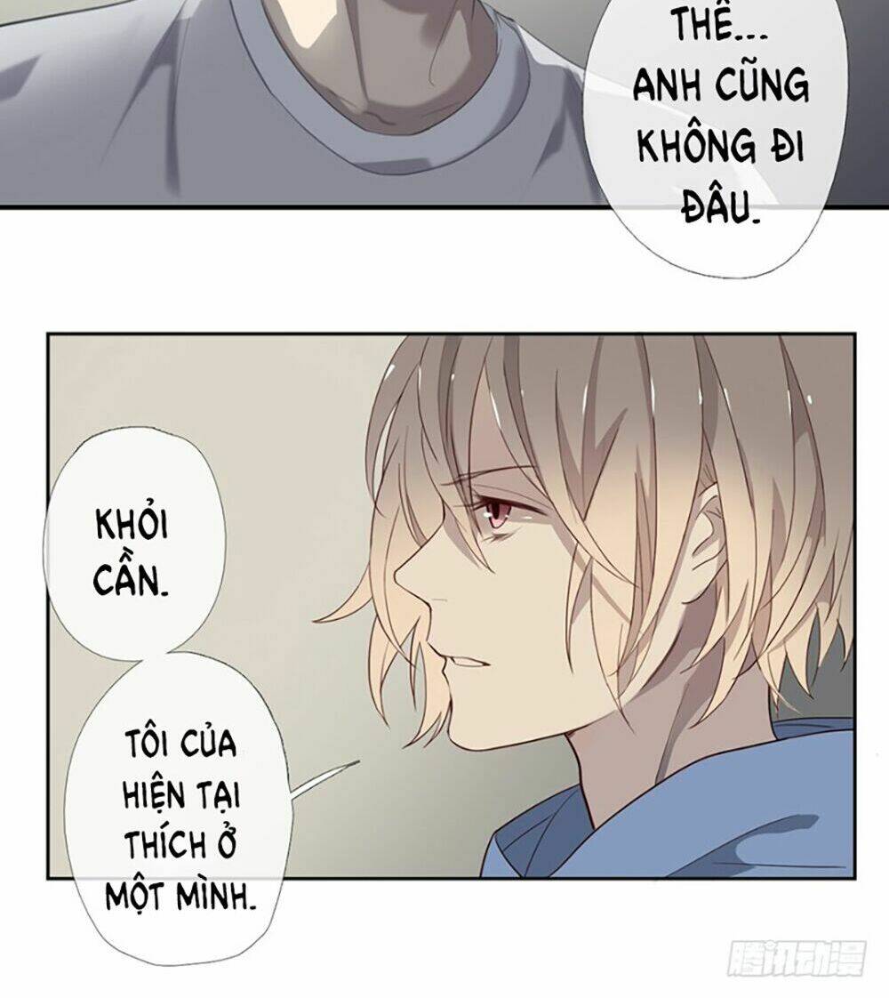 Chương 10 - Trang 31