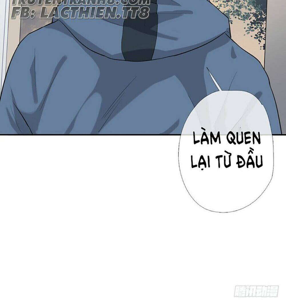 Chương 10 - Trang 40