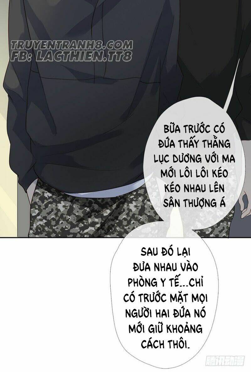 Chương 12 - Trang 36