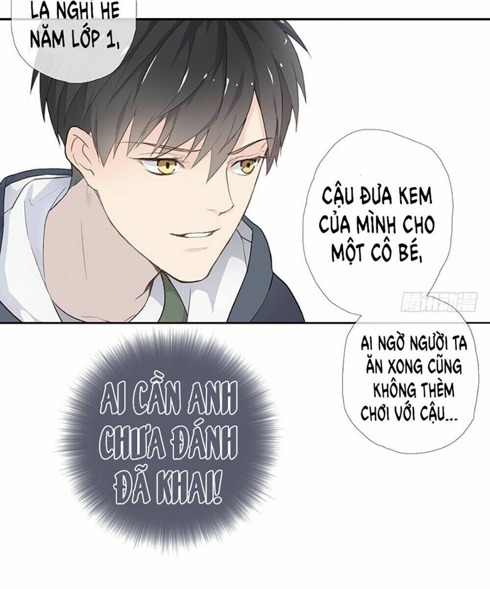 Chương 2 - Trang 25