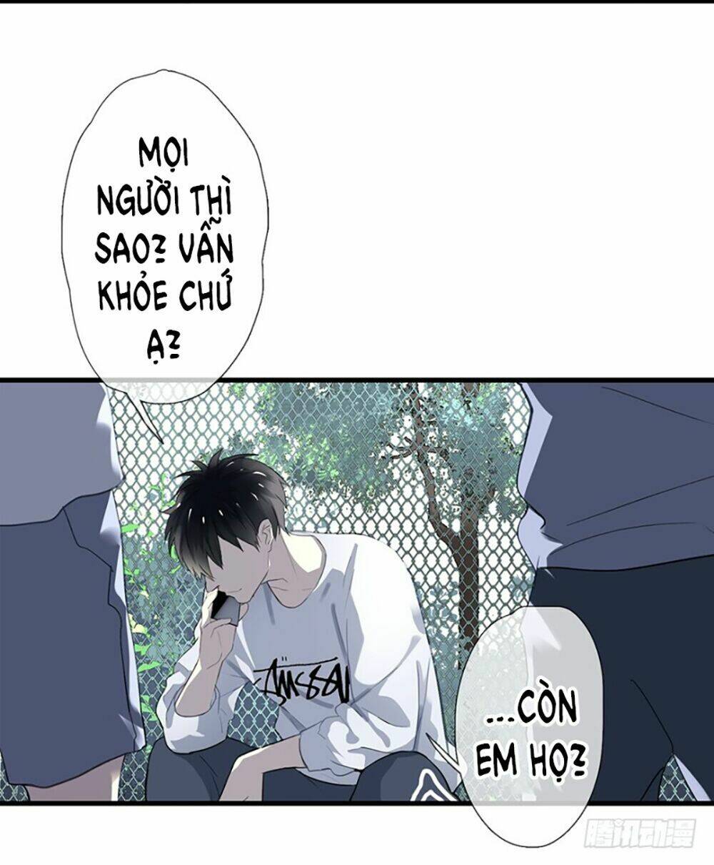 Chương 2 - Trang 7