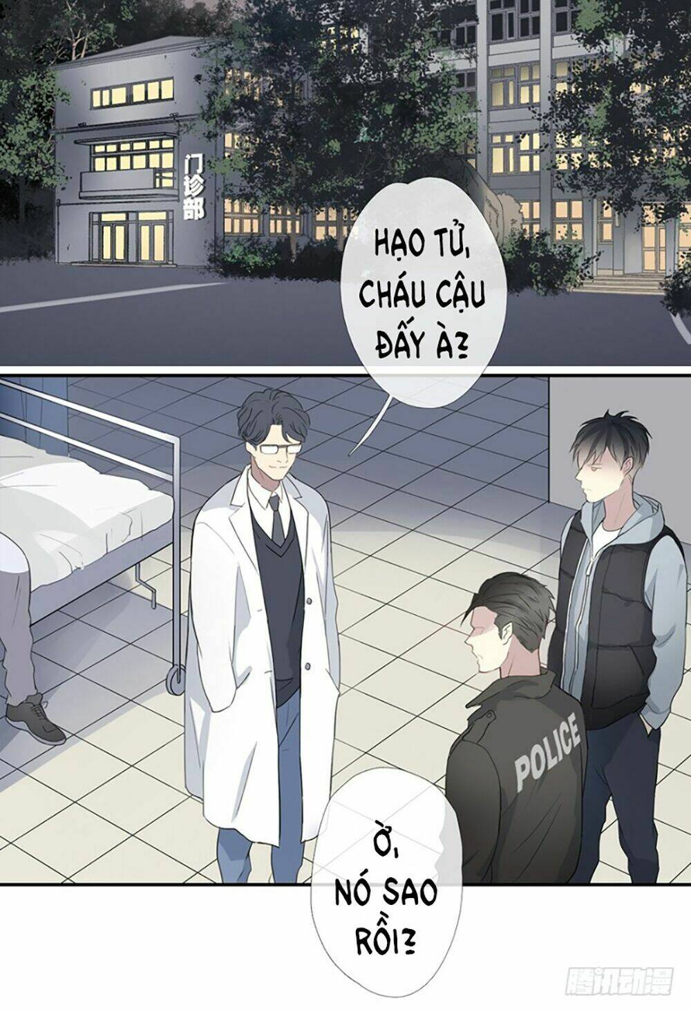 Chương 5 - Trang 31