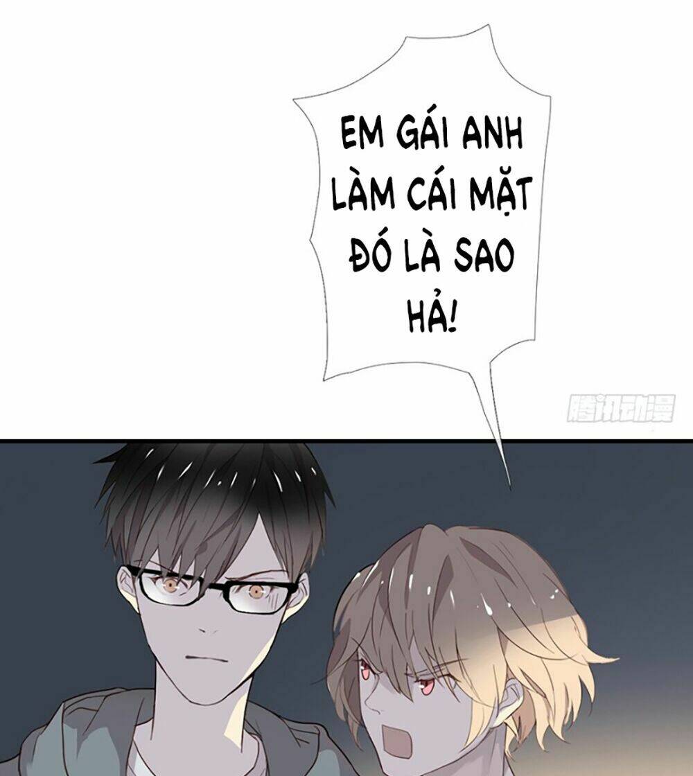 Chương 5 - Trang 78