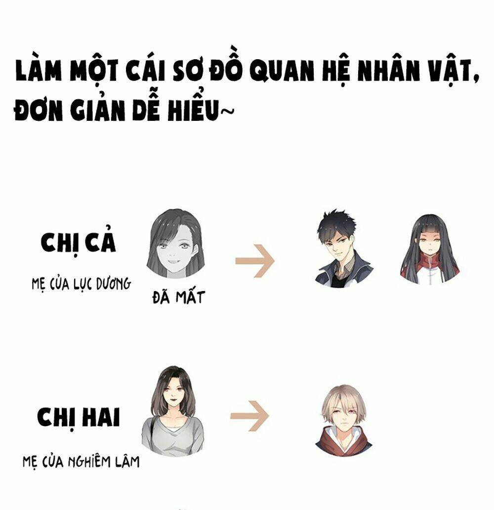 Chương 6 - Trang 85