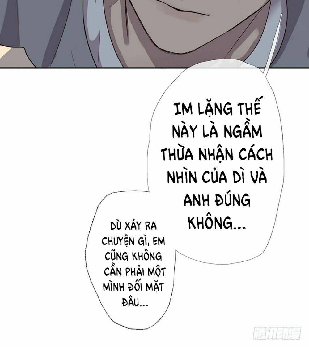 Chương 9 - Trang 37