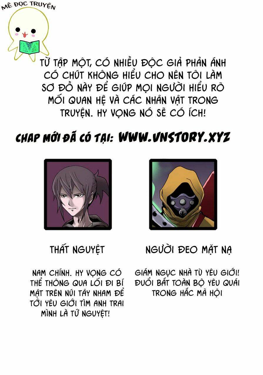 Chương 15 - Trang 36