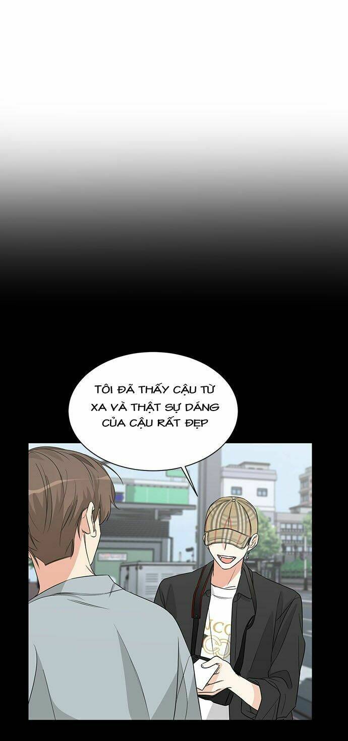 Chương 2 - Trang 32