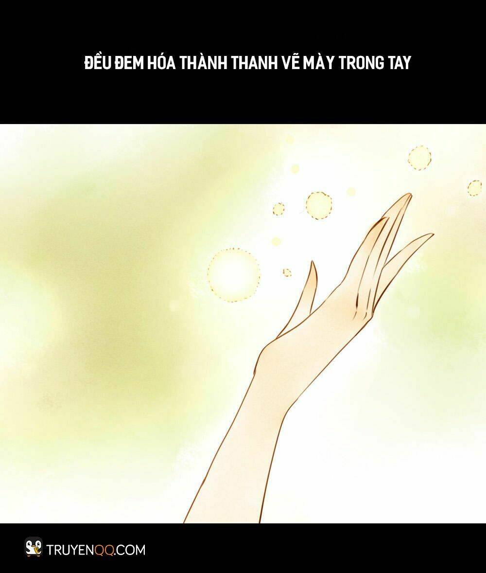 Chương 1 - Trang 20