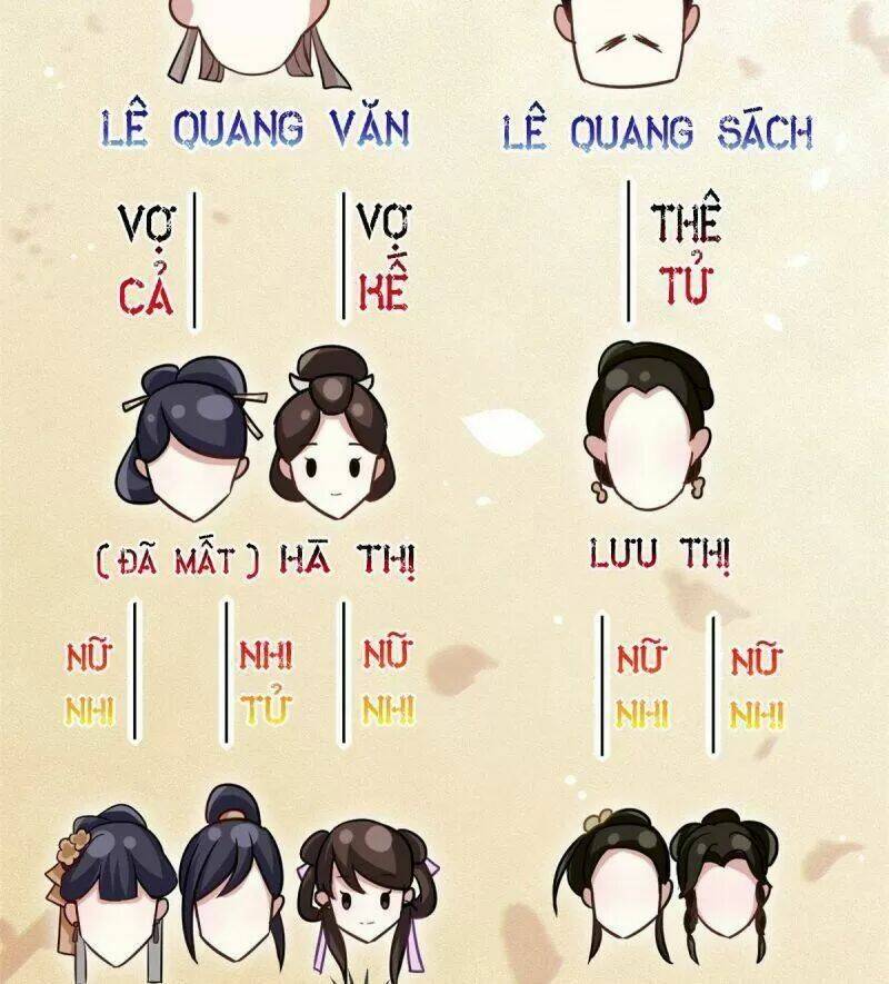 Chương 13 - Trang 29