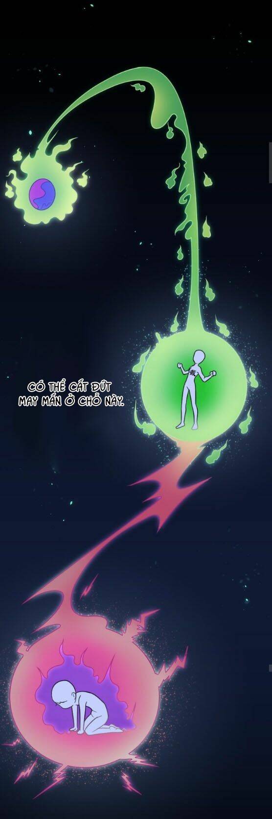 Chương 7 - Trang 4
