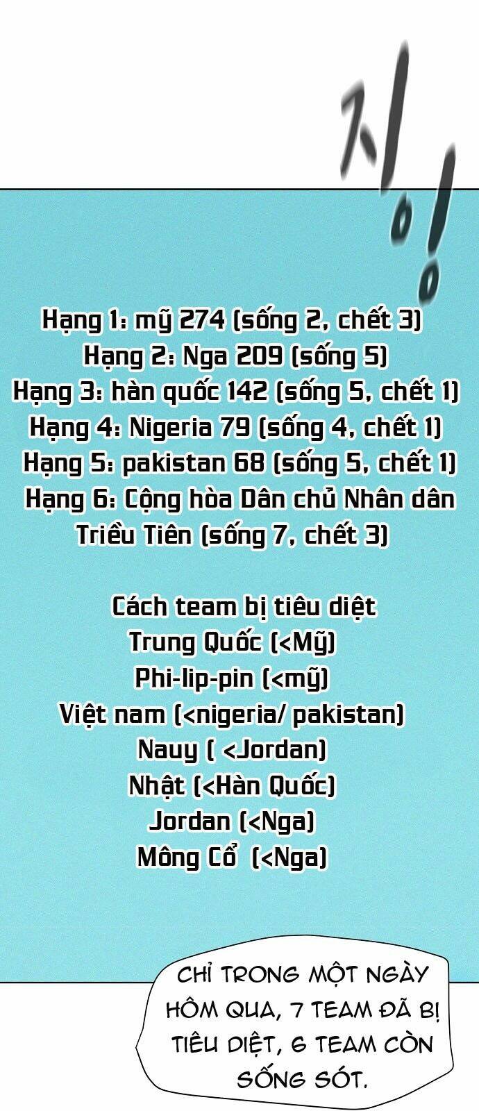 Chương 80 - Trang 24
