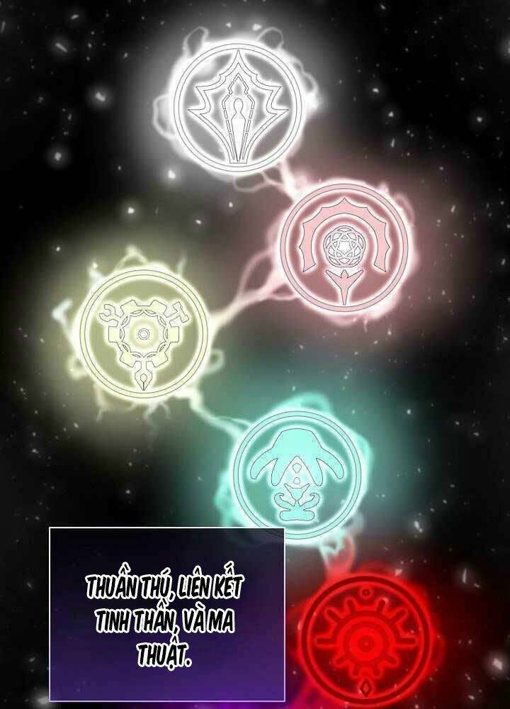 Chương 13 - Trang 9