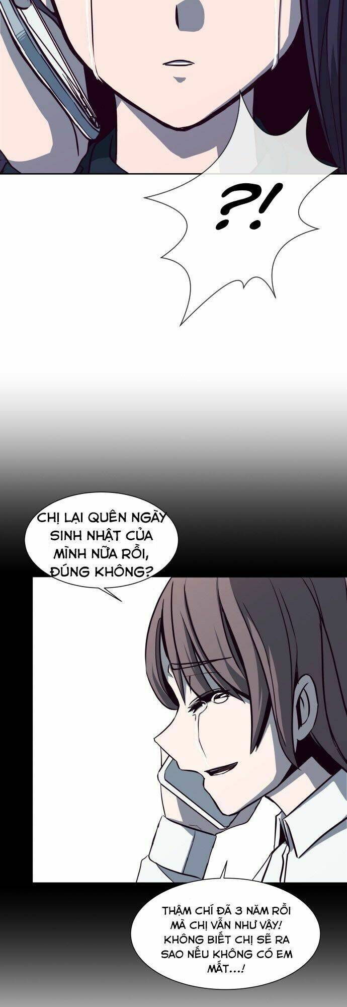 Chương 5 - Trang 70